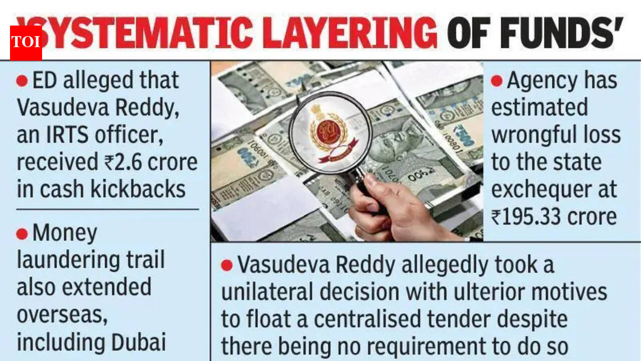ED traces AP liquor scam money trail to shell firms, Dubai investments