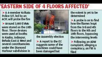 Report to EC: Some EVMs couldhave been damaged in Alipore fire