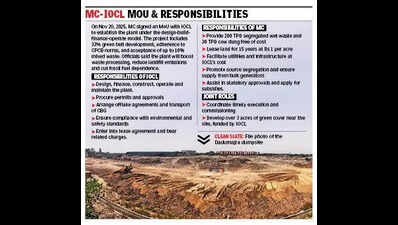 IOCL begins soil testing for Chd Biogas Plant
