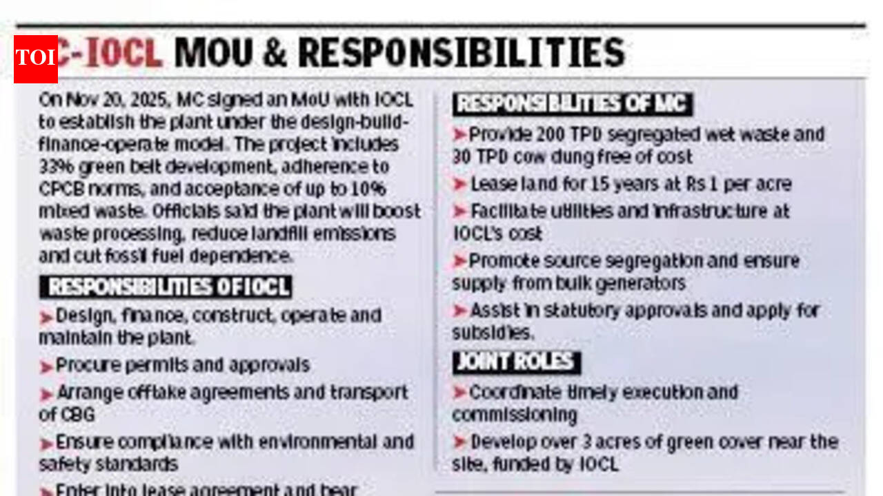 IOCL begins soil testing for Chd Biogas Plant