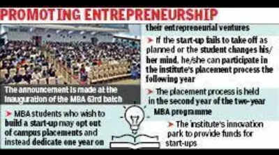 IIM-C’s delayed placement plan to boost start-ups