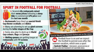 Restos lay out World Cup red carpet to beat price rise blues