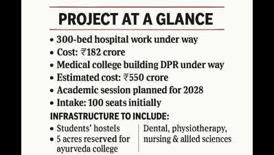 Bylaw drafting begins for Puttur govt medical college