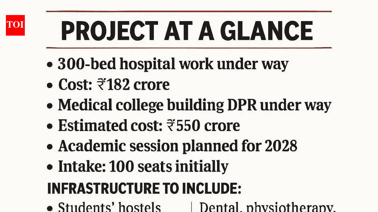 Bylaw drafting begins for Puttur govt medical college