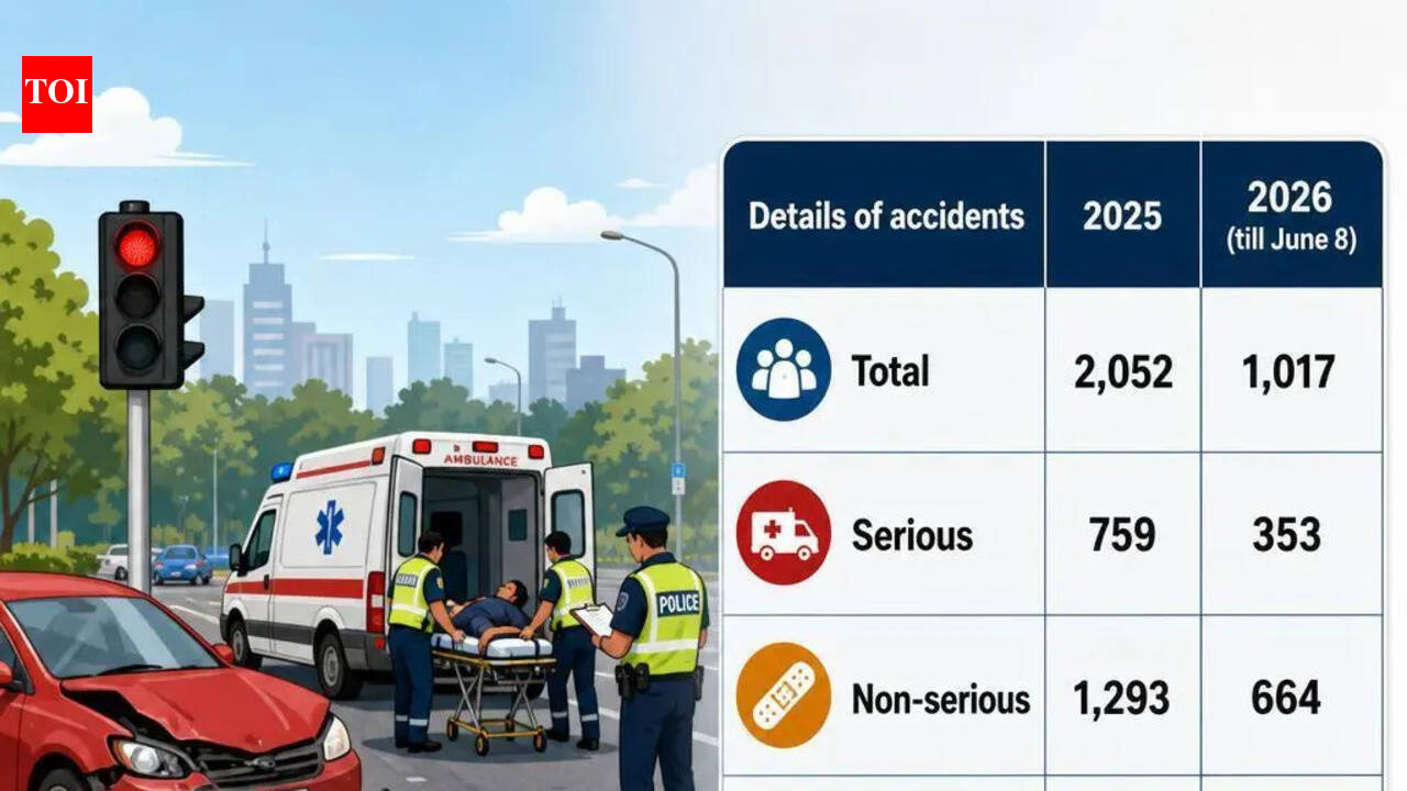 Belagavi sees spike inaccidental deaths again