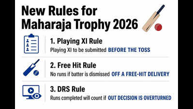 KSCA to expand school cricket in Mangaluru