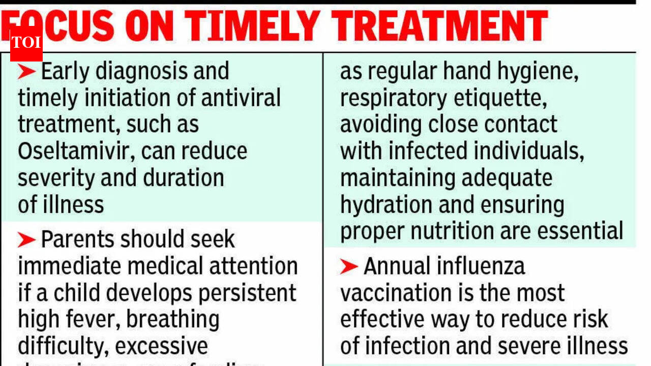 Heat and humidity fuel viral fever surge across Kol, hundreds fall ill