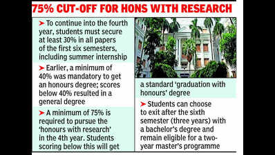 CU allays quality-dip worry over 30% fourth-year entry marks