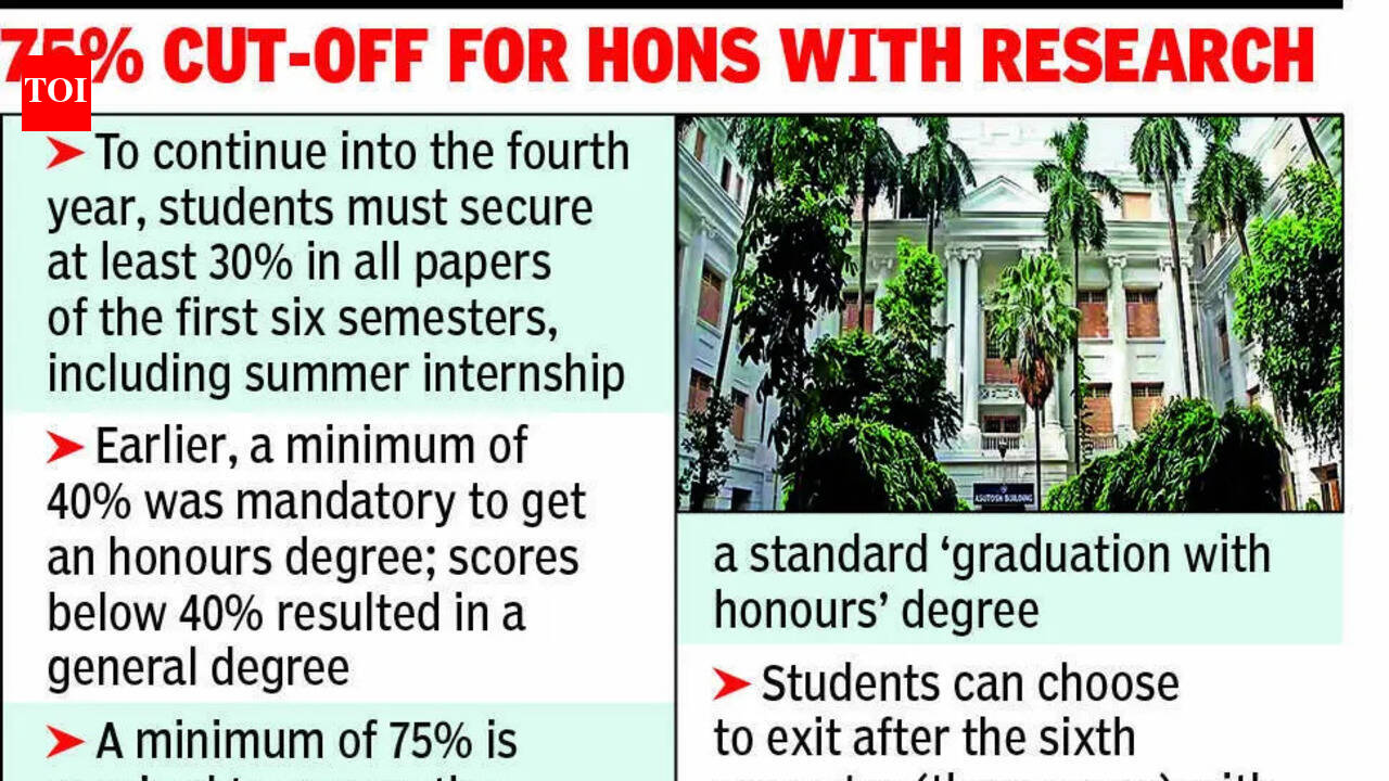 CU allays quality-dip worry over 30% fourth-year entry marks