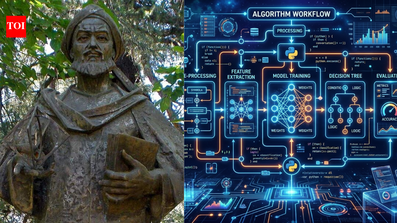 Meet Muhammad ibn Musa al-Khwarizmi: The 9th-century Persian mathematician whose name gave us the word 'algorithm'