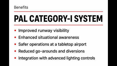 Mangaluru airport enhances landing safety with CAT-I lighting system