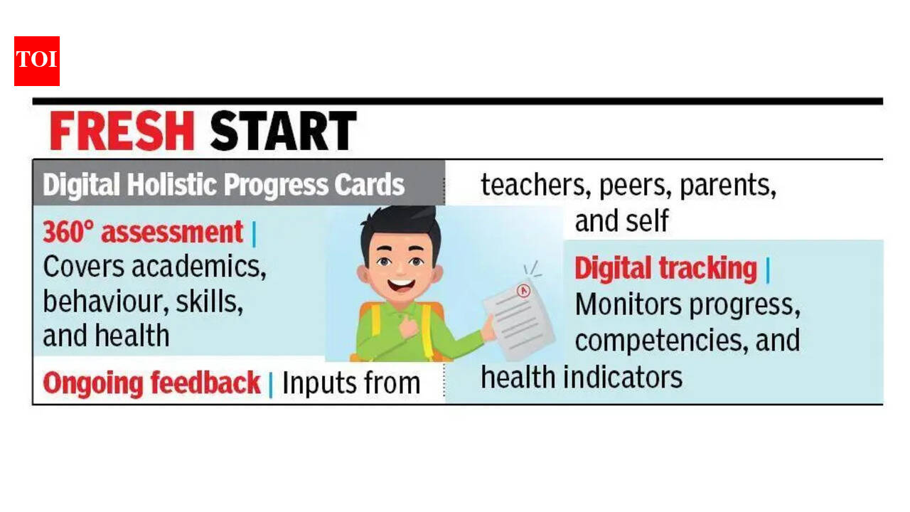 Goa schools set to move beyond marks to holistic progress cards