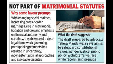 Is it time for India to embrace prenups? Jury is still out