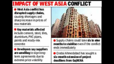 Ahmedabad homes to cost 5-10% more from July 1 as construction costs surge
