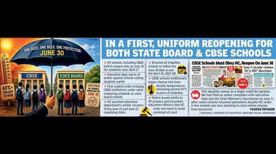 After HC rap, edu dept brings CBSE schools under June 30 reopening order