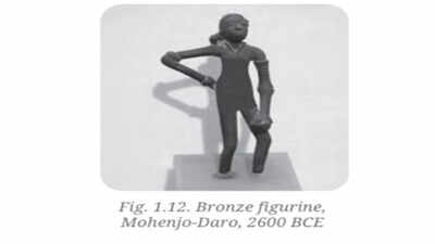 NCERT's New Class 9 Textbook Alters Mohenjo-daro's Iconic Dancing Girl, Triggers Debate
