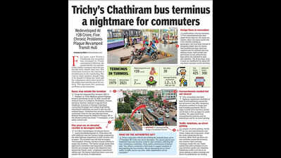 Vacant space retrieved near Trichy’s Chathiram bus terminus