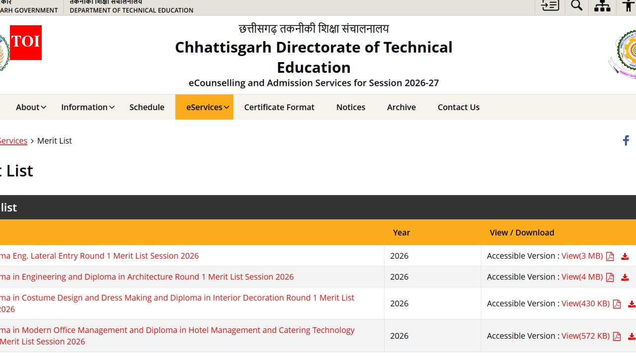 सीजी पीपीटी 2026 राउंड 1 मेरिट सूची cgdte.admissions.nic.in पर जारी; 3,913 उम्मीदवार अर्हता प्राप्त करते हैं: यहां डाउनलोड करने के लिए सीधा लिंक