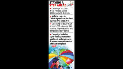 Chhattisgarh launches 14th phase of anti-malaria drive; 16.2 lakh people to be screened in Bastar