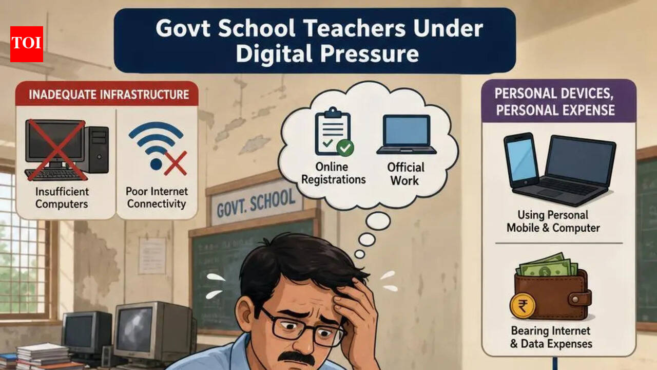 Teachers in govt schoolsbuckle under digital load