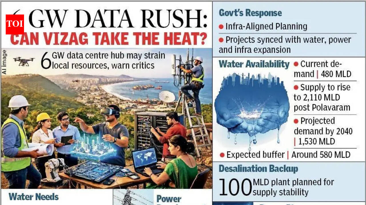 Govt assures adequate water, power supply for Vizag data centre project