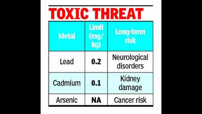 Metal content in your Bengal gram flour may not come from the mill, say millers