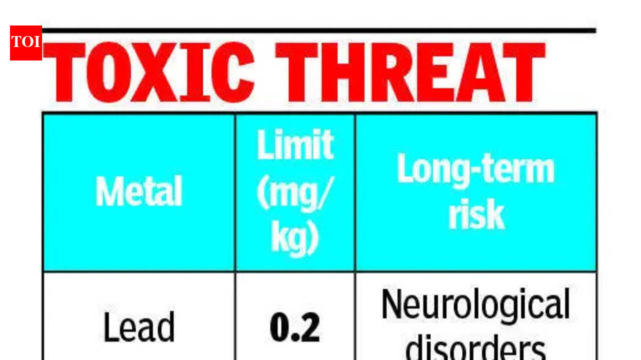 Metal content in your Bengal gram flour may not come from the mill, say millers