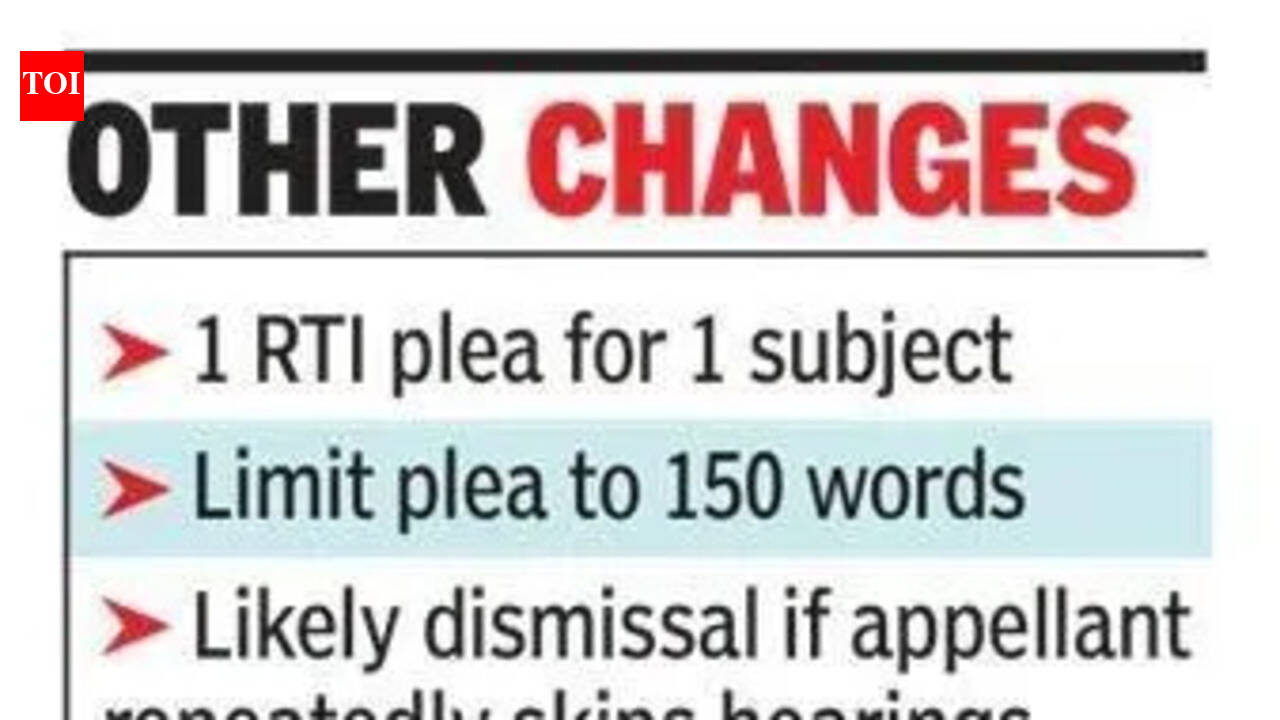 RTI plea fees up in Maharashtra, proof of citizenship must