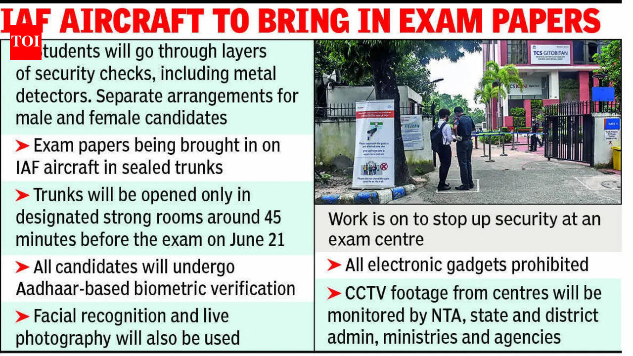 Multi-layer security, biometrics for Sunday’s NEET re-test across Bengal exam centres