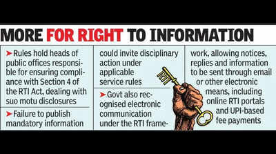 Maharashtra Notifies New RTI Rules; 150-Word Limit, Mandatory ID Proof Among Key Changes