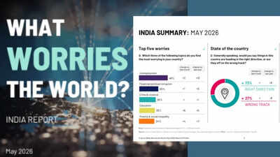 78% Indians upbeat about economy; jobs, corruption top concerns: Survey