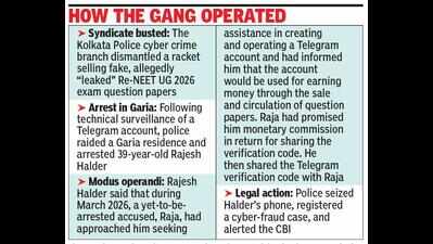 1st Kol link to NEET scam: Cops bust racket, arrest 39-year-old in Garia