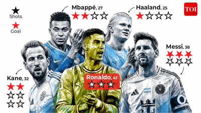 Why Cristiano Ronaldo's FIFA World Cup 2026 opener wasn't as simple as zero goals