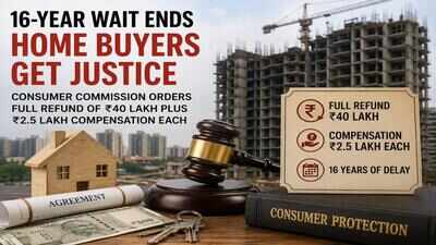 In landmark consumer ruling, home buyers win full ₹40 lakh refund and compensation after 16 years without a home