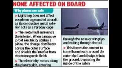 Lightning strikes aircraft with passengers at Kolkata airport, 2 ground staff on tarmac injured, flight delayed