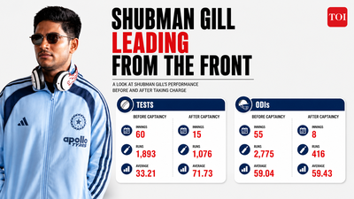How captaincy has fueled Shubman Gill's rise as India's new run machine
