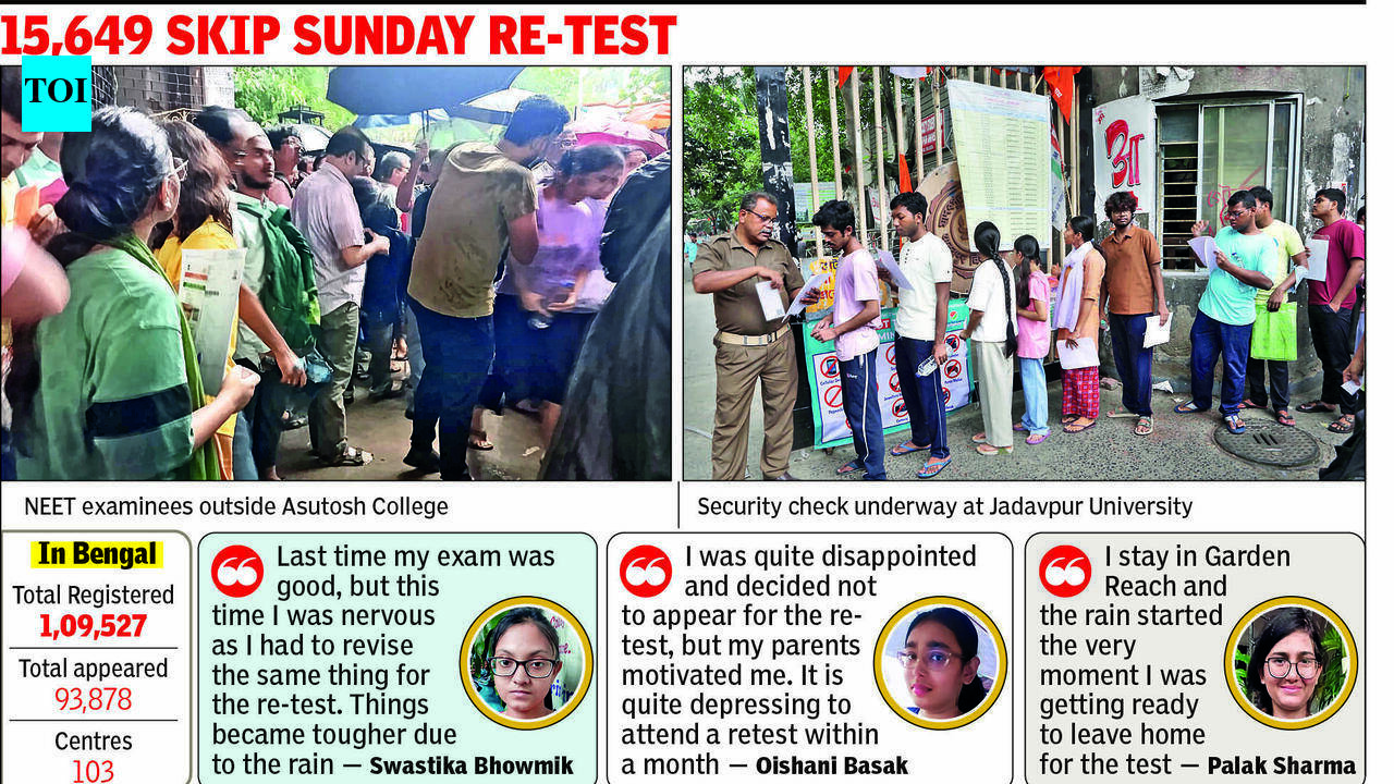 Rain and flooding add to NEET re-exam pain for over 93k candidates