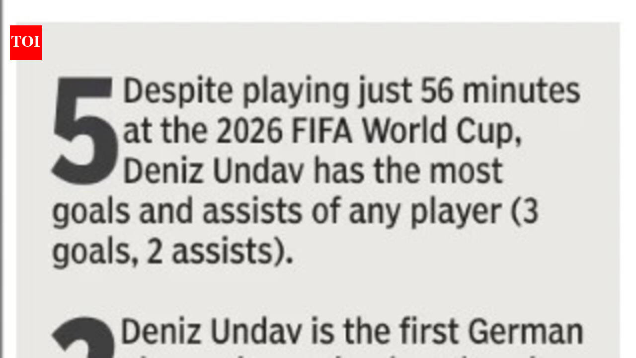 Denis Undav’s heroics power Germany back into FIFA World Cup Knockouts