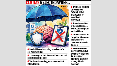 Place private mental healthcare under PM-JAY umbrella: Indian Association of Private Psychiatry writes to Union govt