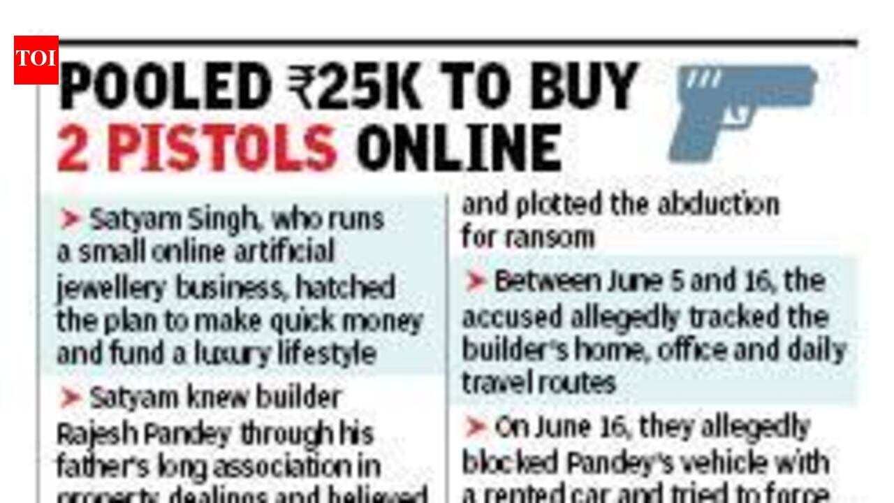 Plot to kidnap builder busted, biz partner’s son among 4 held in Ghaziabad