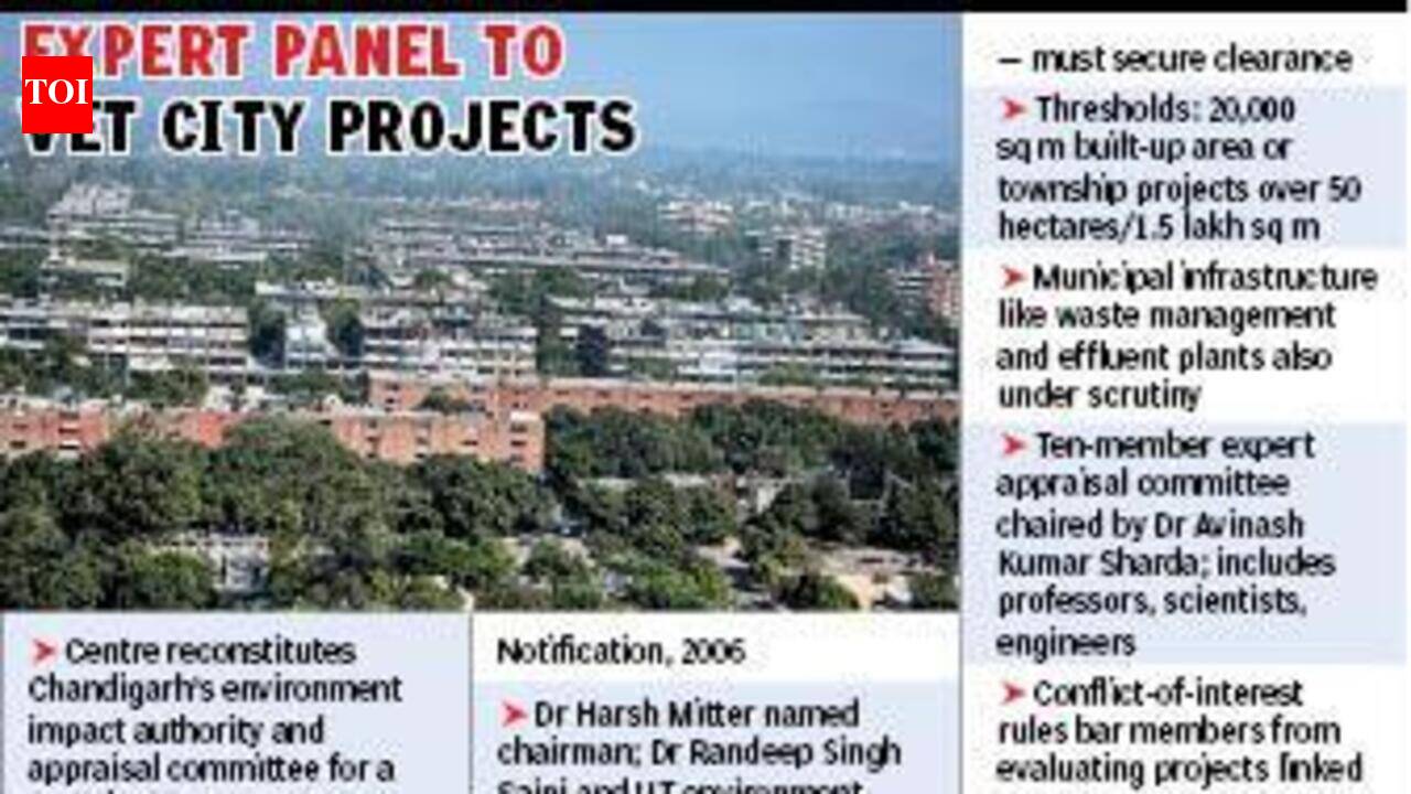 GoI reconstitutes Chd environmental clearance bodies; panels to vet large realty and civic projects