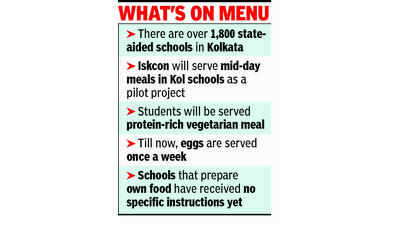 ISKCON to Take Over PM POSHAN Midday Meals in Kolkata, Likely to Drop Eggs from Menu in State-Run Schools