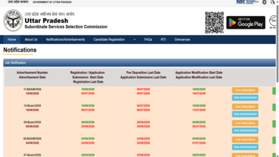 UPSSSC Excise Constable Recruitment 2026: Registration ends today for 722 posts, direct link to apply here