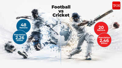 Is Cricket more global than Football? One has more people, the other more countries