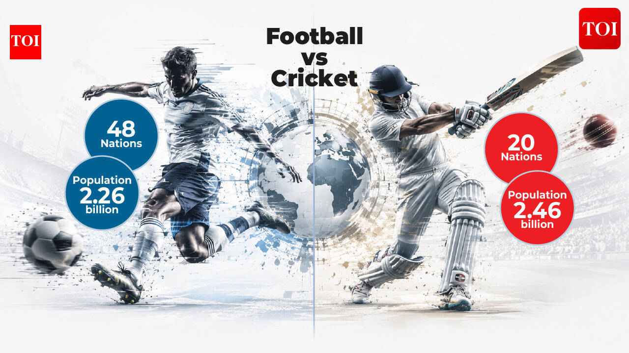 Is Cricket more global than Football? One has more people, the other more countries