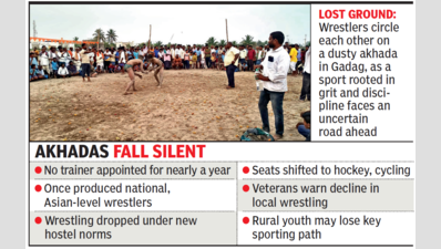 Gadag wrestlers lose training base as DYES shuts hostel