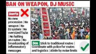 Police: No permission for new Muharram procession