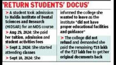 Calcutta High Court’s Rs 9.5 lakh fee refund order to private dental college