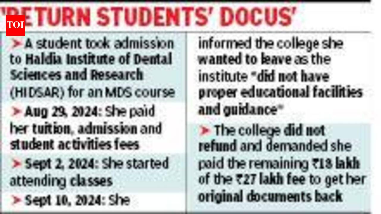 Calcutta High Court’s Rs 9.5 lakh fee refund order to private dental college