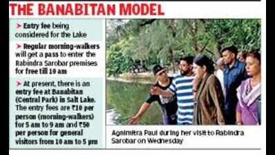 Entry fee proposal for Sarobar, free pass for morning walkers